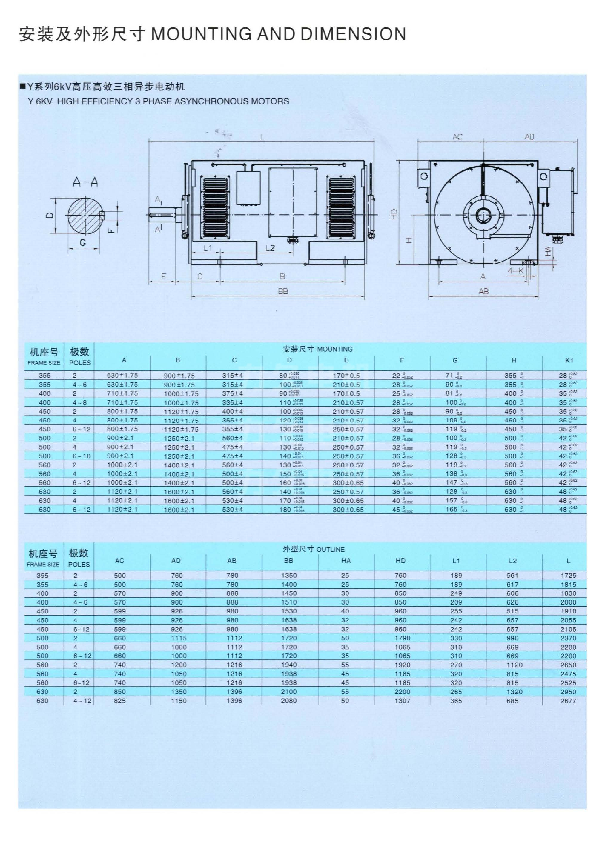 Y系列高压<a href='/djxl.shtml' class='keys' title='点击查看关于电机的相关信息' target='_blank'>电机</a>安装形式1