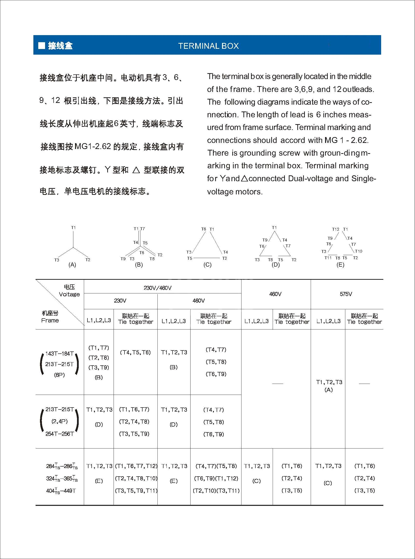 NEMA超高效<a href='/djxl.shtml' class='keys' title='点击查看关于电机的相关信息' target='_blank'>电机</a>安装形式